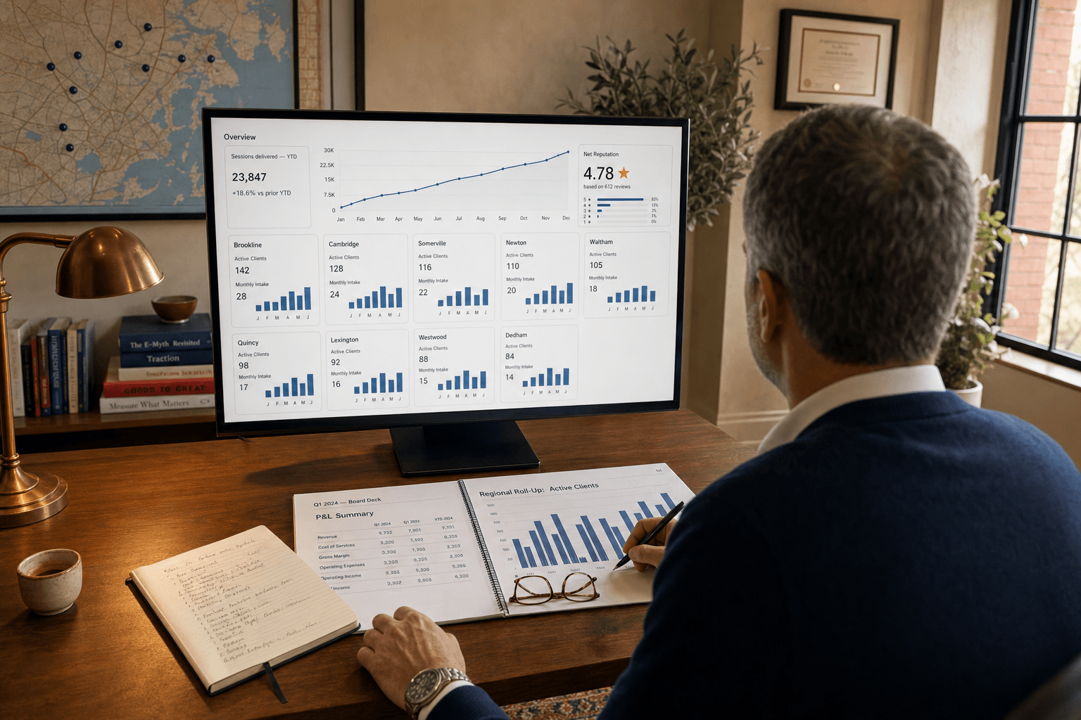 Platform-level operator at a quiet executive desk, large monitor showing a clean multi-location dashboard (8+ clinics).